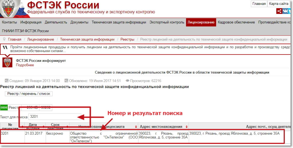 реестр лицензиатов ФСТЭК